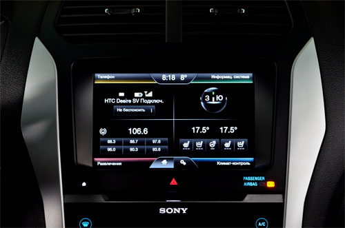  Ford SYNC «»   17 .      –        