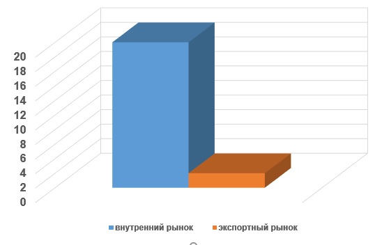   -, 2016 .,  $